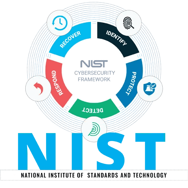 Data Destruction • Resources • Phiston Technologies